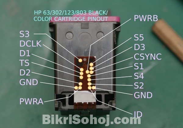 HP 63 Black + Colour Set Pack China Inkjet Cartridge Combo